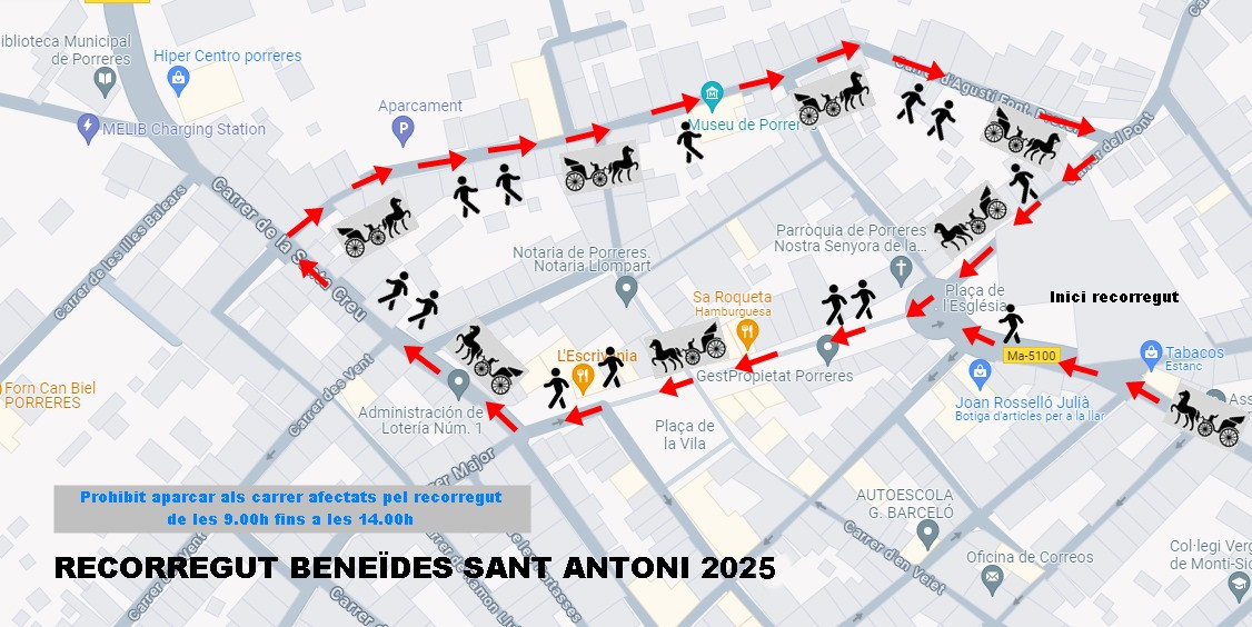 Beneïdes